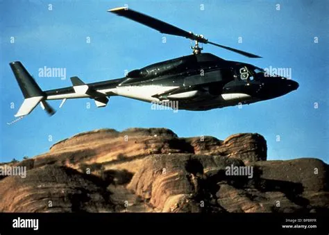  ¿En busca de un viaje nostálgico?  Airwolf, ¡un helicóptero de combate con un pasado misterioso y una tripulación heterogénea!